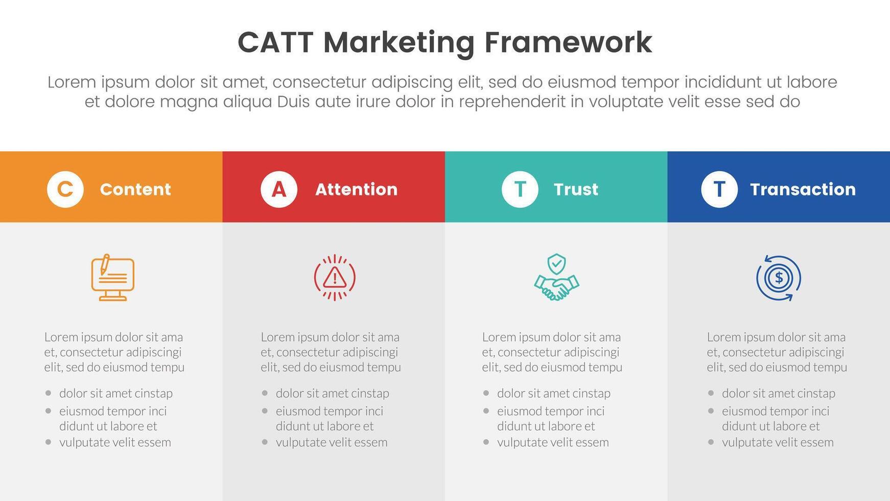 catt marketing framework infographic 4 point stage template with big box table fullpage information for slide presentation vector