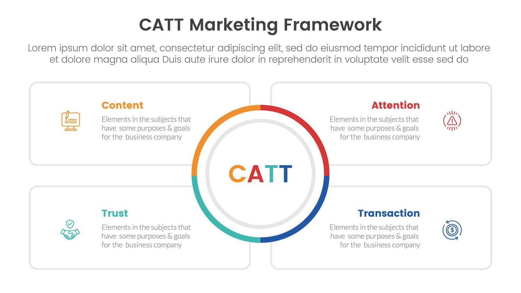 catt marketing framework infographic 4 point stage template with big circle center and square outline box for slide presentation vector