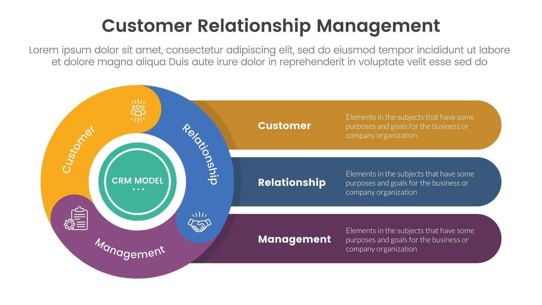 CRM customer relationship management infographic 3 point stage template with flywheel cycle circular with round rectangle for slide presentation vector