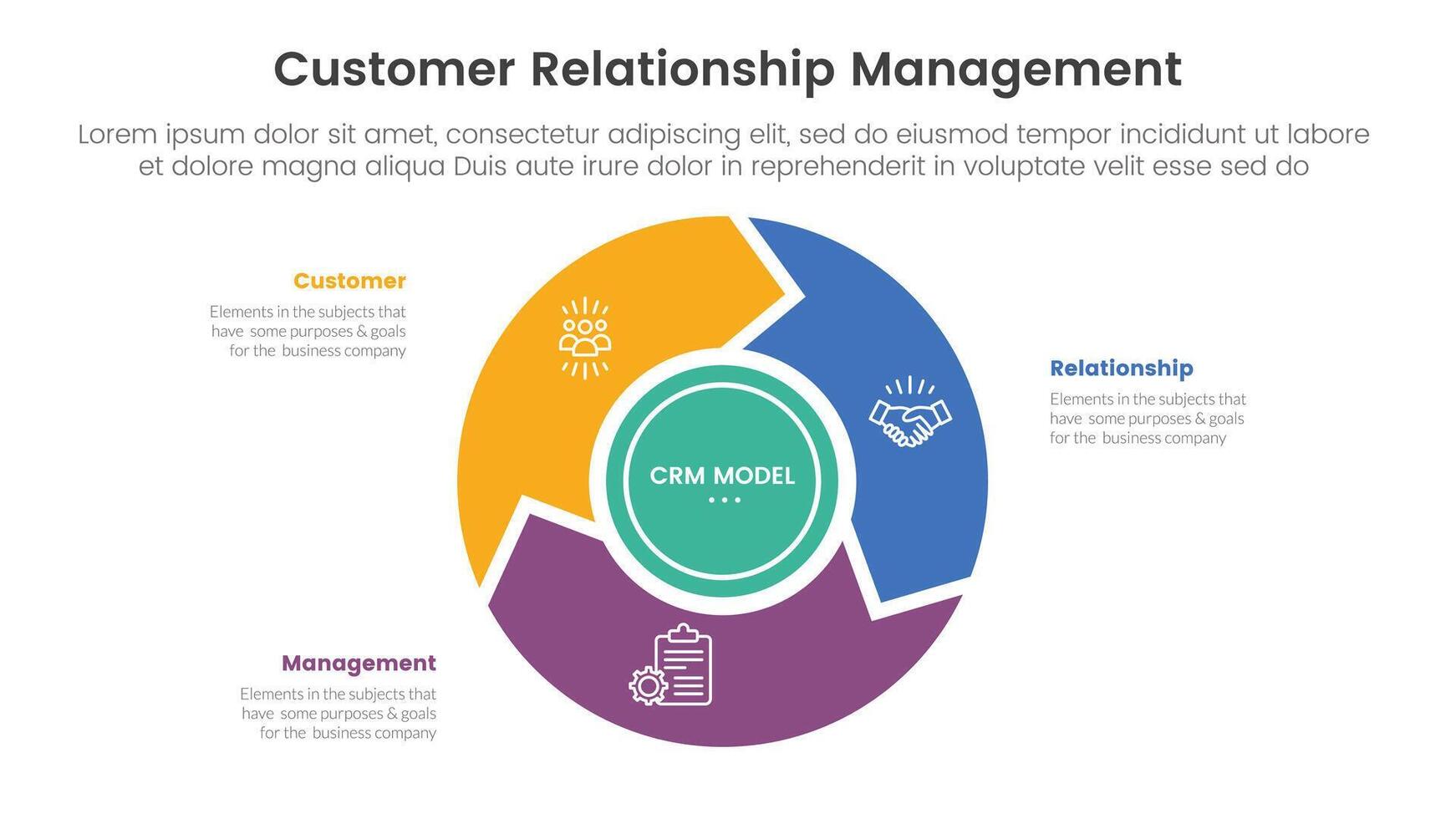 CRM customer relationship management infographic 3 point stage template with flywheel cycle circular and arrow for slide presentation vector