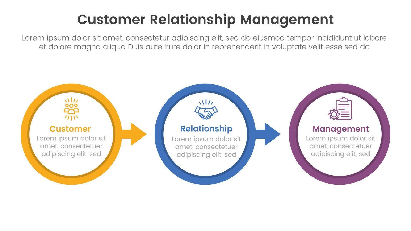 CRM customer relationship management infographic 3 point stage template with big outline circle arrow right direction for slide presentation vector