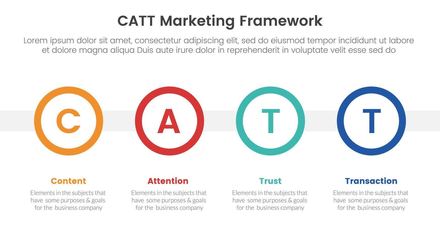 catt marketing framework infographic 4 point stage template with big circle timeline horizontal for slide presentation vector