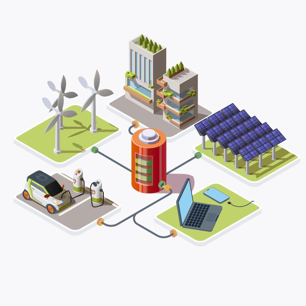 Isometric electric car, smartphone, laptop and city building connected to battery charging with energy produced by wind turbines and solar panels. Alternative energy concept, 3d illustration. vector