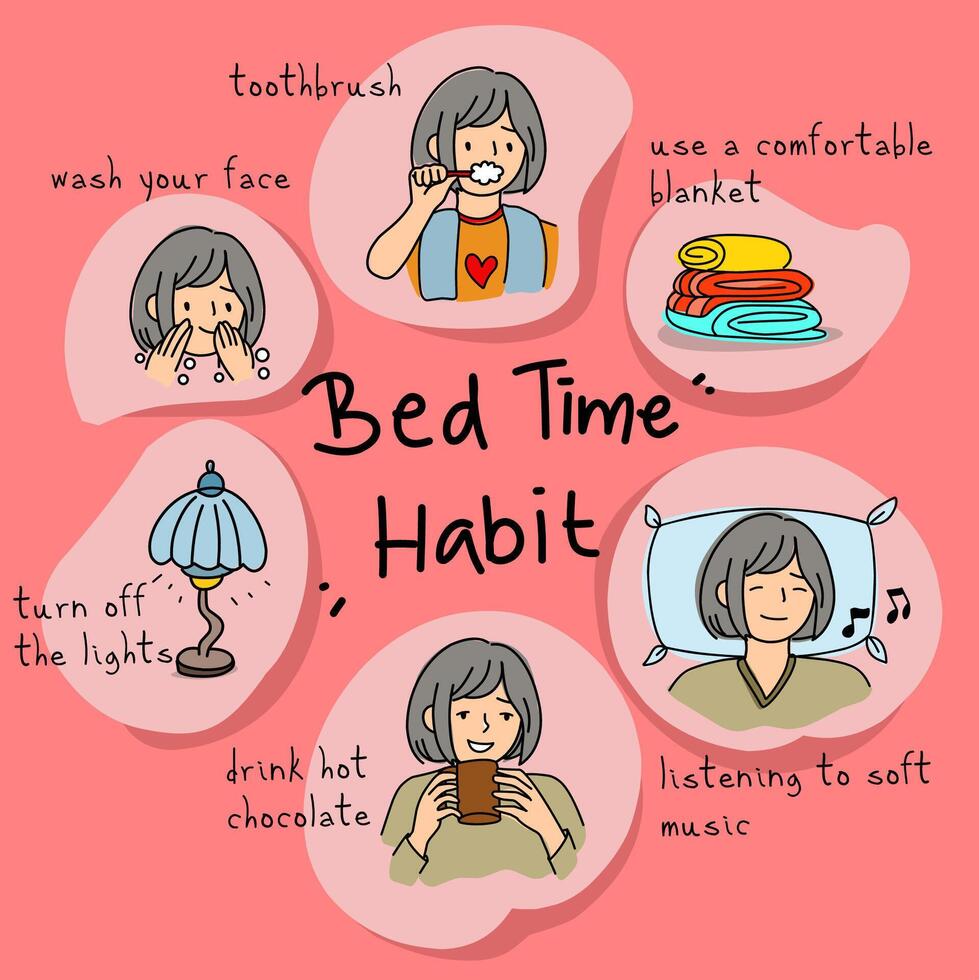 Set Image and icon of Bed time habit a girl on a pink background vector