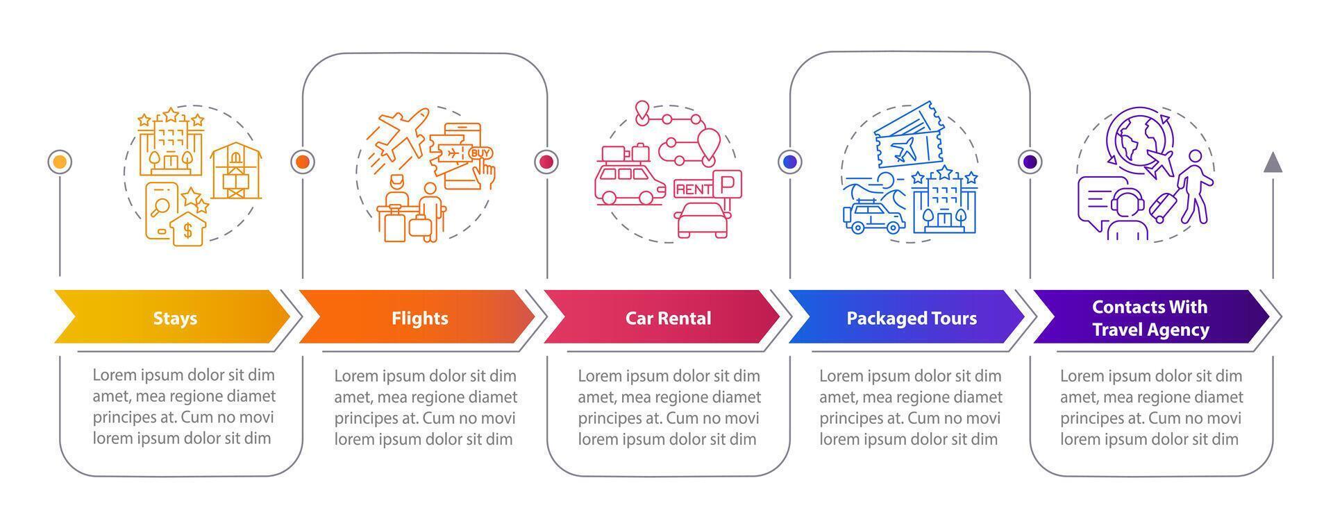Travel services rectangle infographic template. Tourism. Data visualization with 5 steps. Editable timeline info chart. Workflow layout with line icons vector