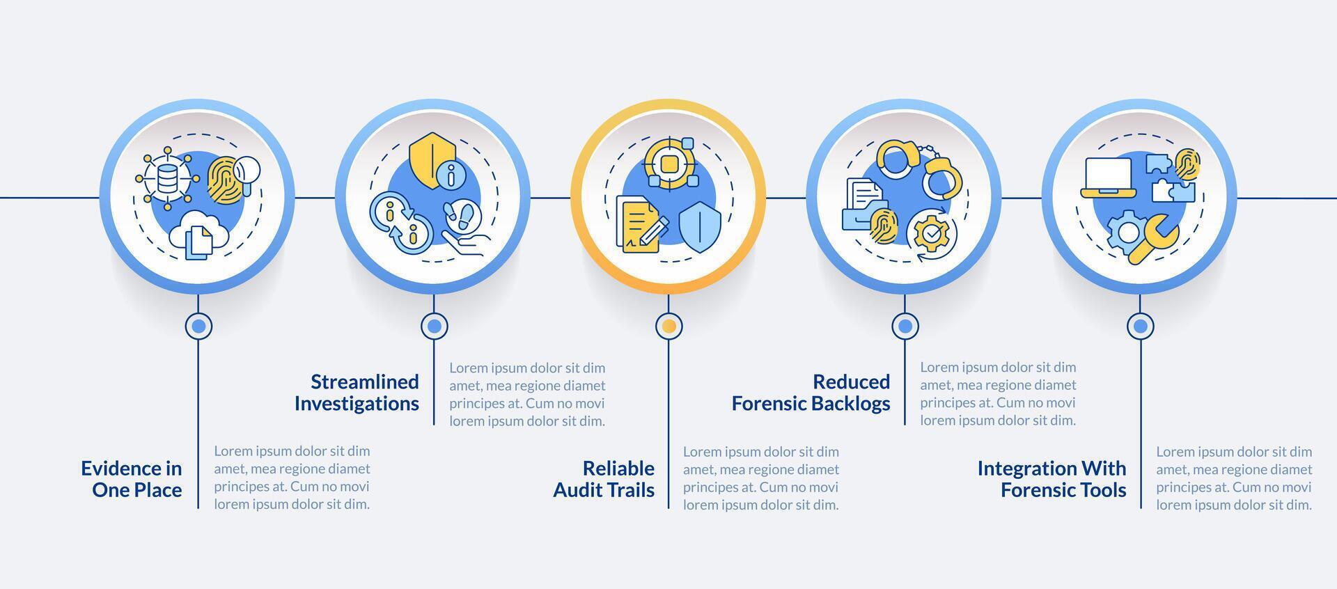 Digital forensics analytics circle infographic template. Data visualization with 5 steps. Editable timeline info chart. Workflow layout with line icons vector