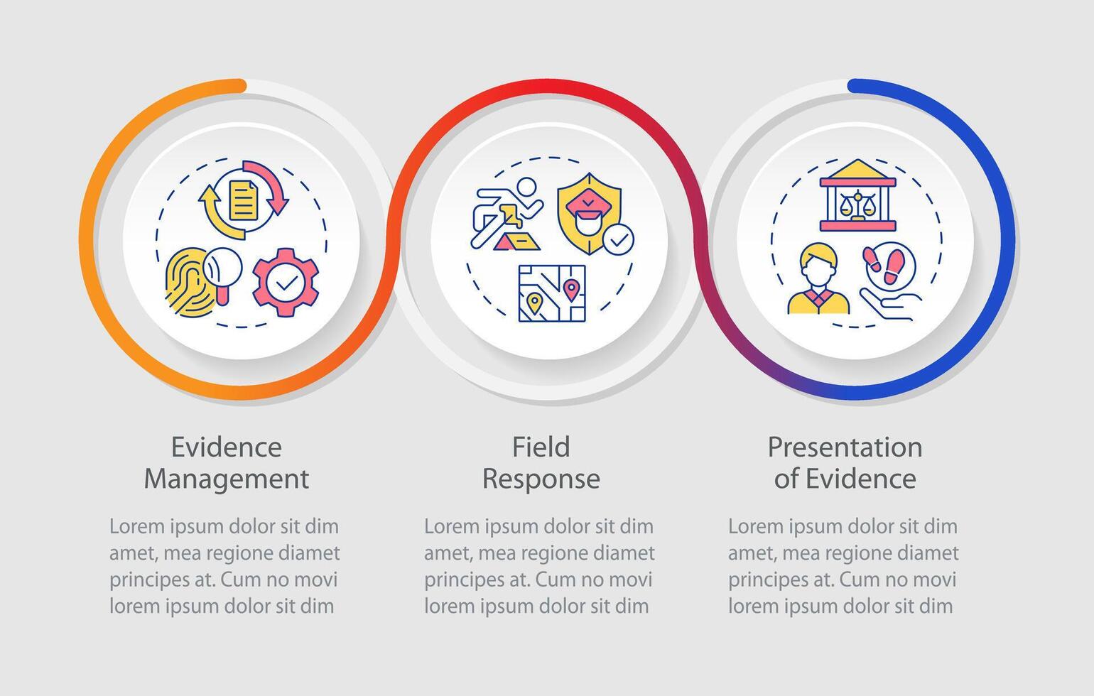 Evidence processing loop infographic template. Crime prevention. Data visualization with 3 steps. Editable timeline info chart. Workflow layout with line icons vector