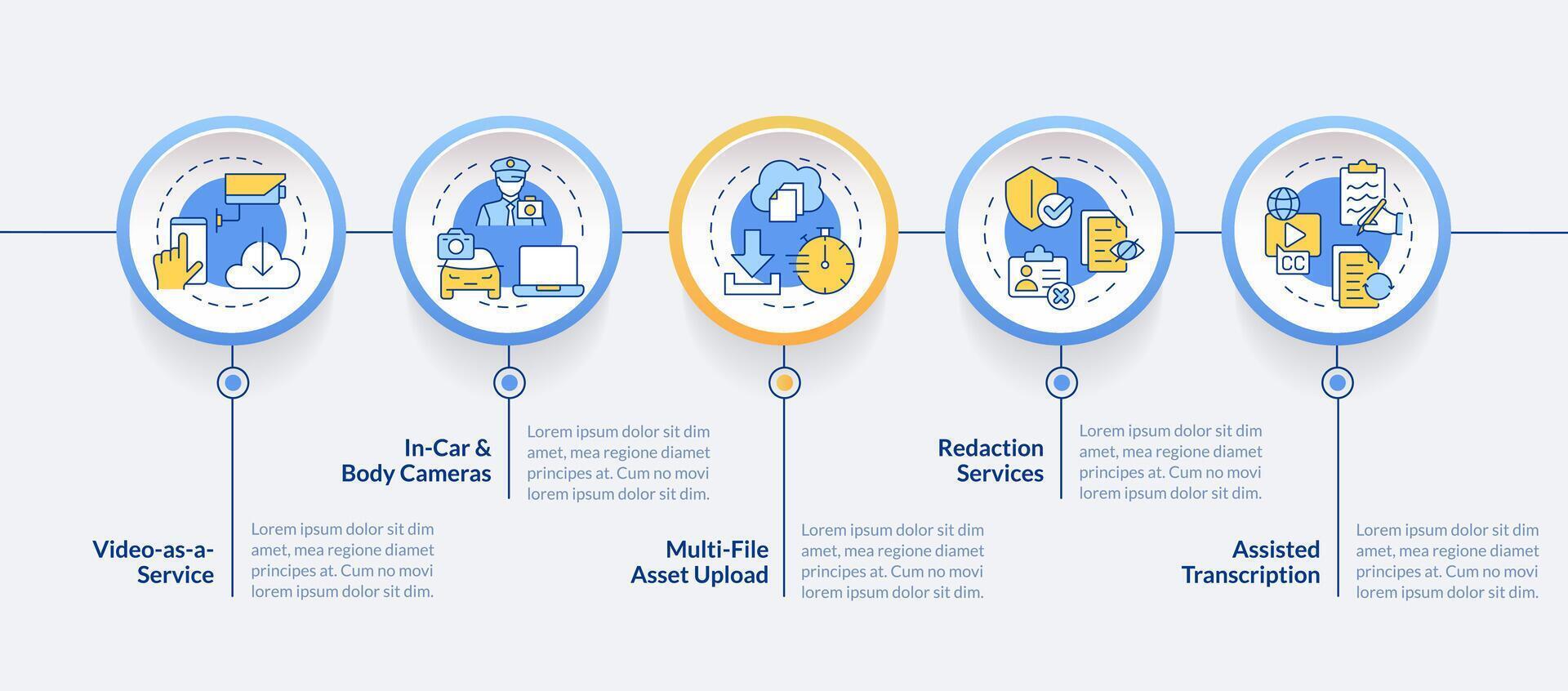 Forensic evidence sources circle infographic template. Data visualization with 5 steps. Editable timeline info chart. Workflow layout with line icons vector