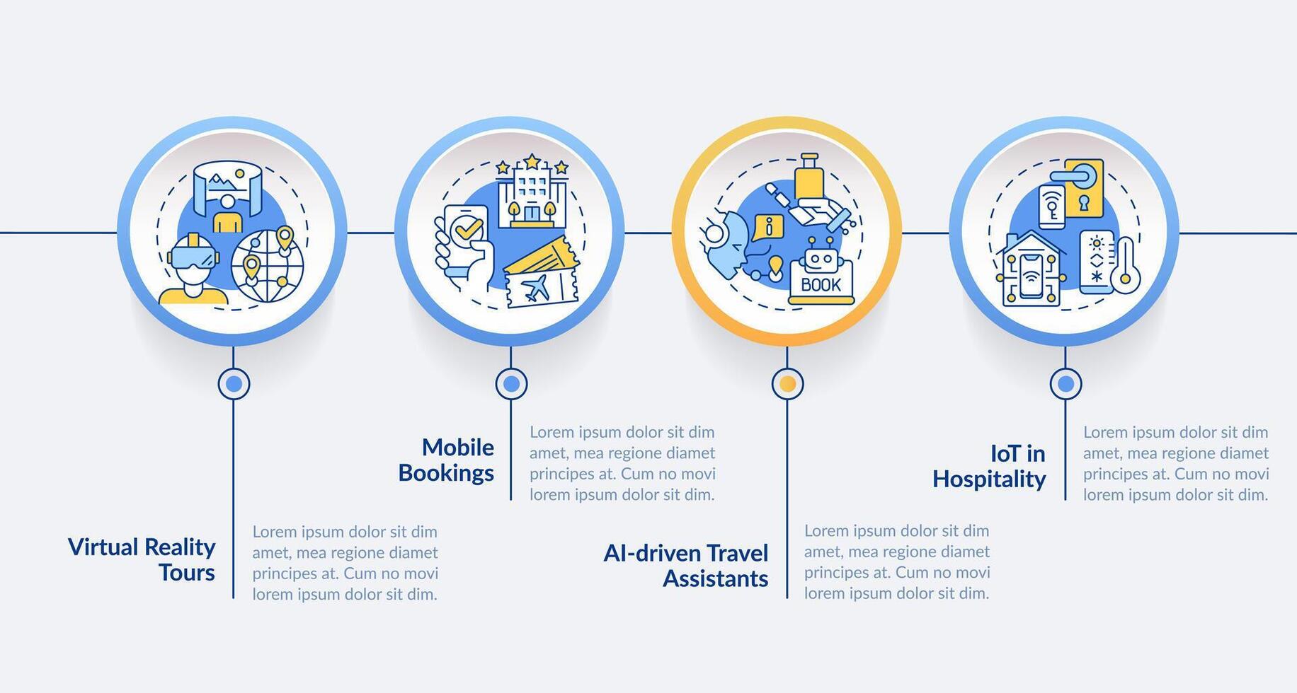 Technology integration in traveling blue circle infographic template. Data visualization with 4 steps. Editable timeline info chart. Workflow layout with line icons vector