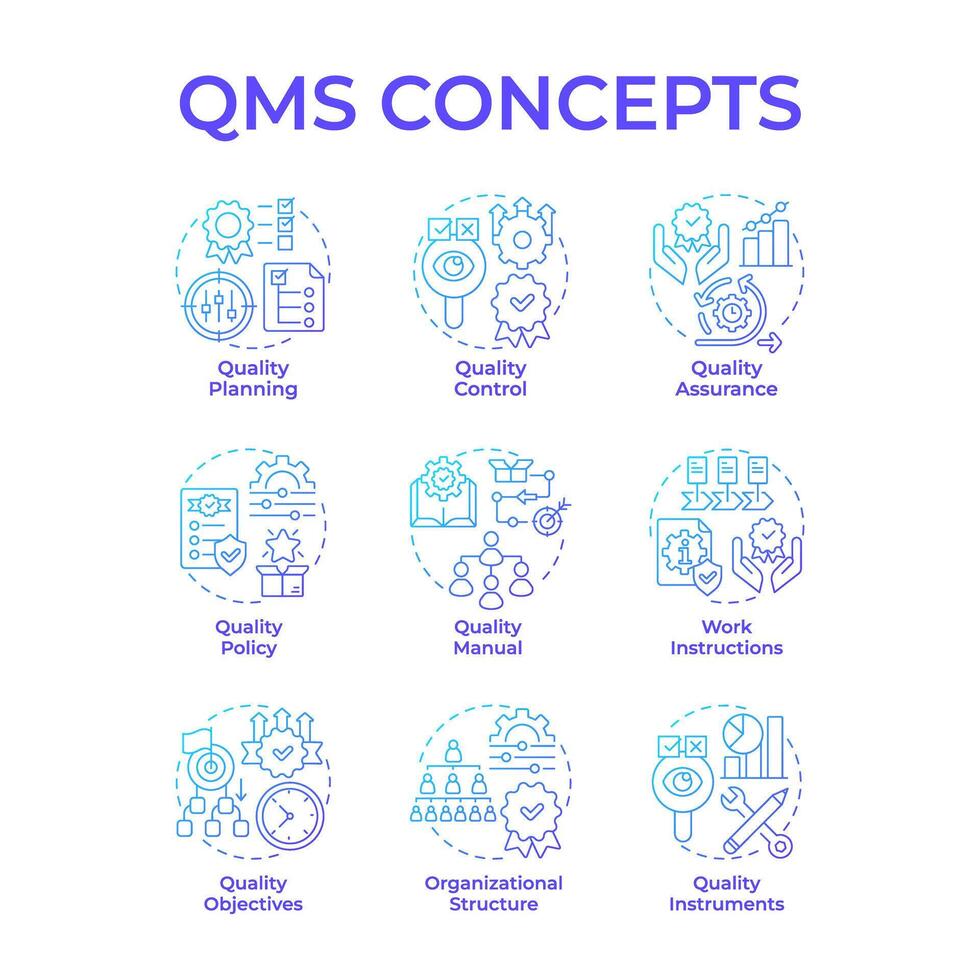 QMS blue gradient concept icons. Quality control, operational consistency. Business structure. Icon pack. Round shape illustrations for infographic, presentation. Abstract idea vector