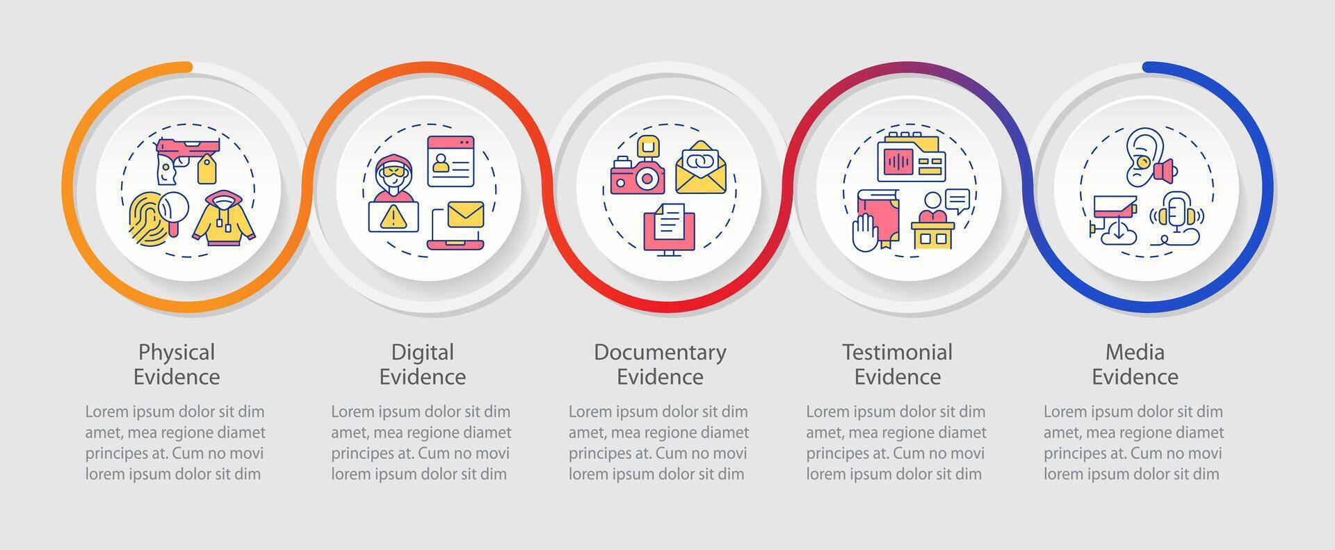 Forensic evidence types loop infographic template. Surveillance recordings. Data visualization with 5 steps. Editable timeline info chart. Workflow layout with line icons vector