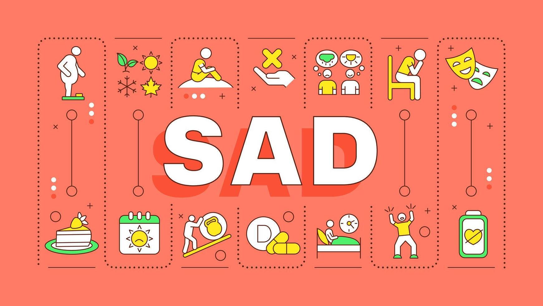 SAD red word concept. Affective disorder, low mood. Interest loss, concentrating issues. Typography banner. Illustrationwith title text, editable icons color vector