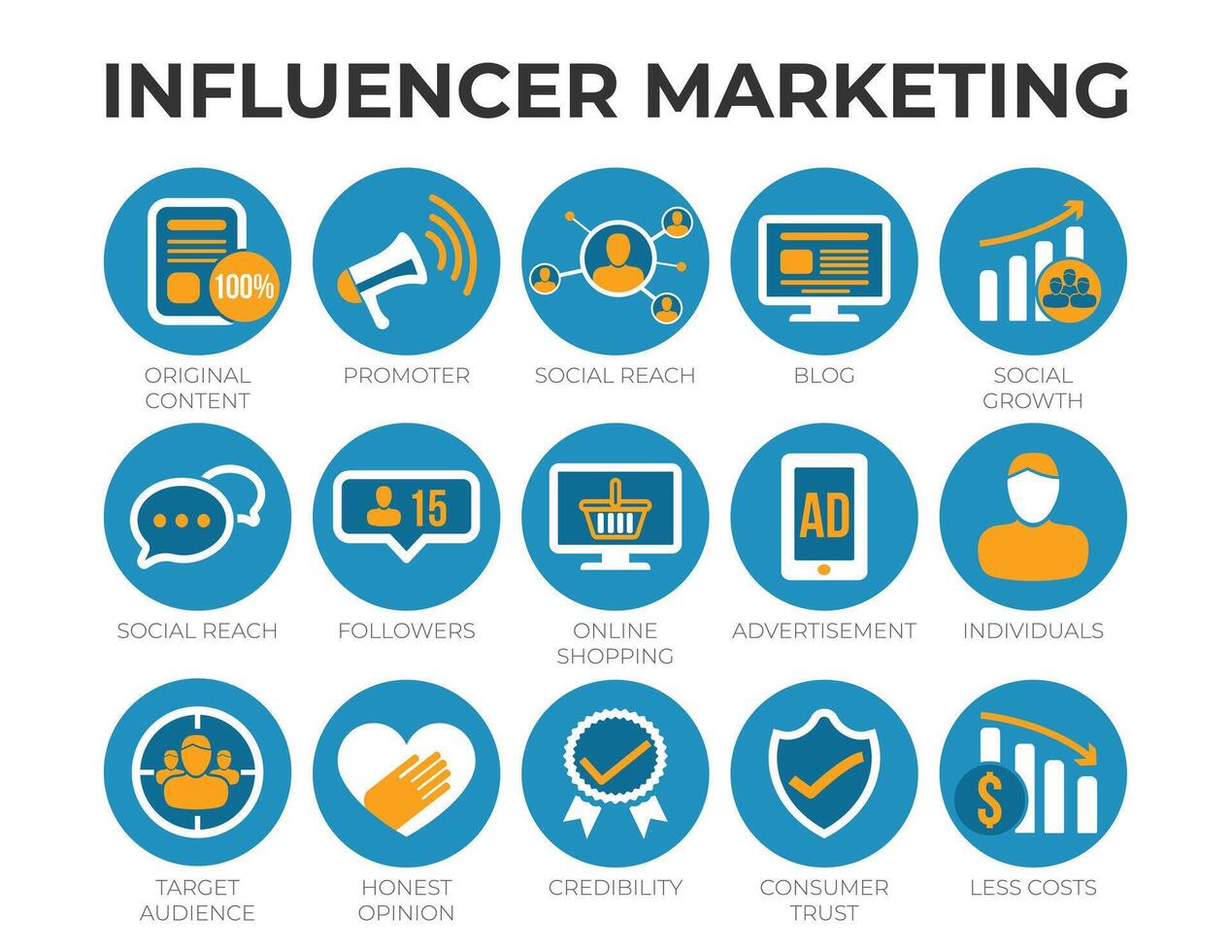 Influencer Marketing Icon Set with SEO, Email Marketing, Web Design, Analytics, Social Media and other Icons. vector