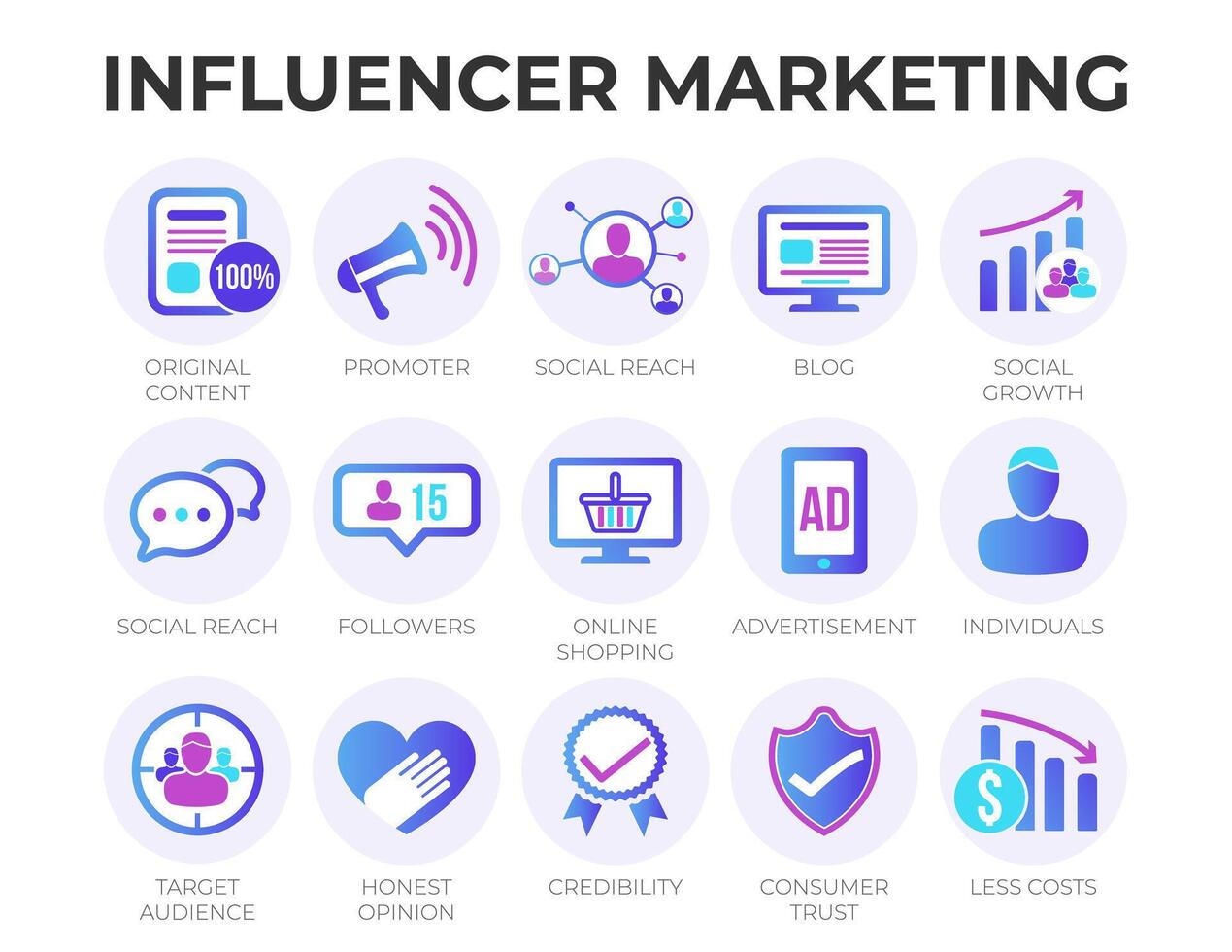 Modern Digital Influencer Marketing Icon Set with SEO, Email Marketing, Web Design, Analytics, Social Media and other Icons. vector