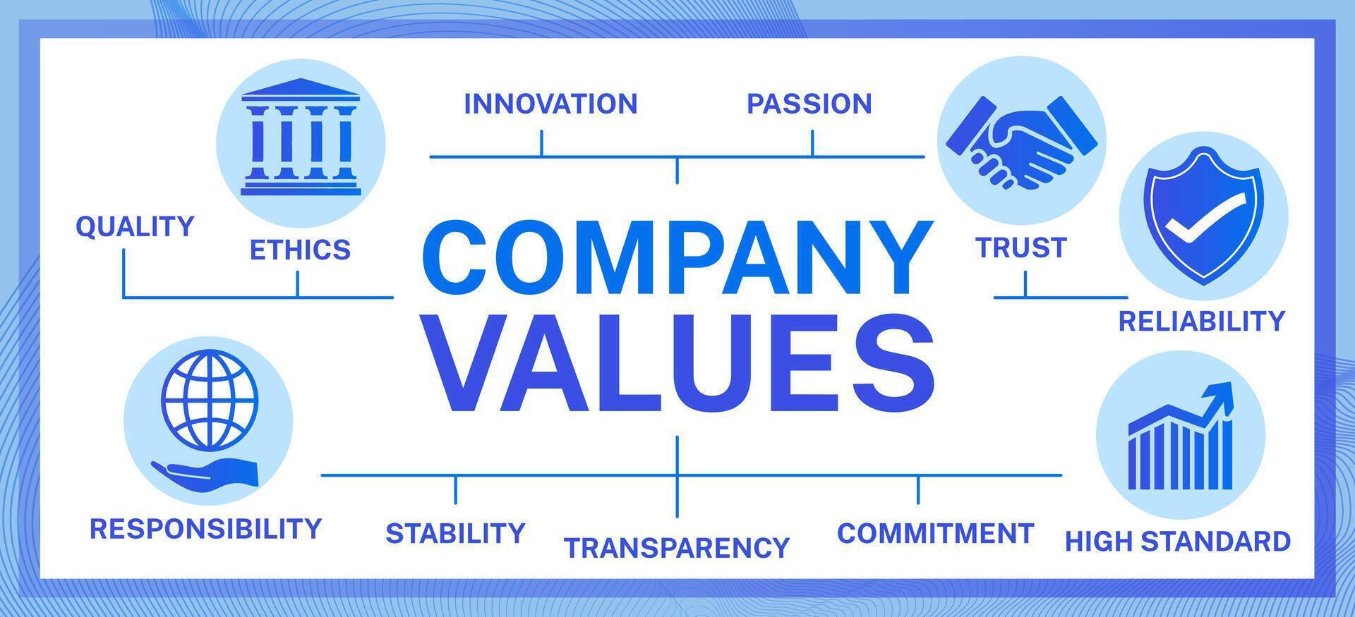 Company Values Web Banner with Icons of Innovation, Quality, etc vector