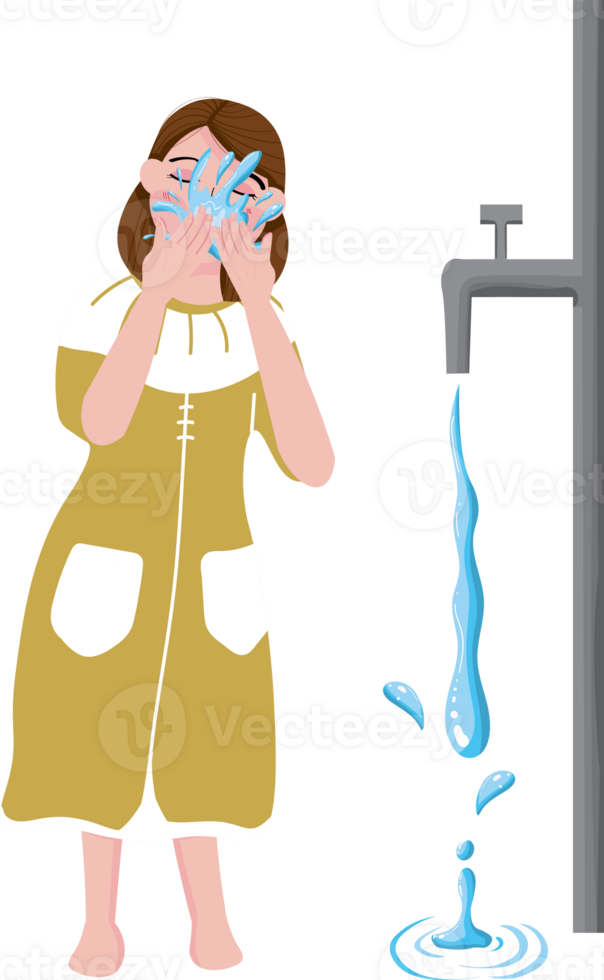 Ablutions or Wudu steps tutorial png