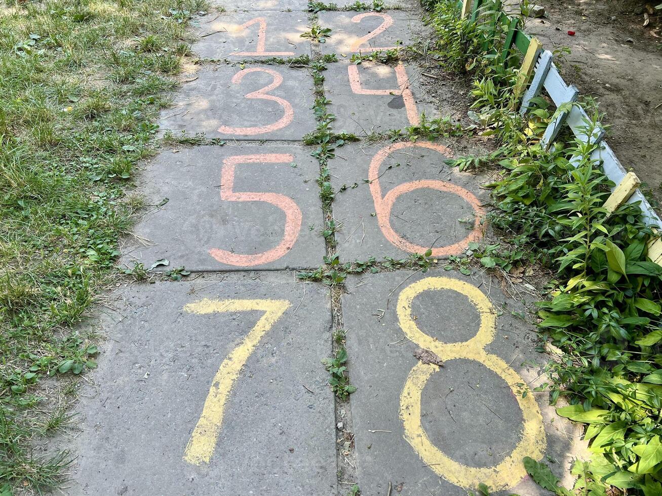 Hopscotch. Route numbers. A game for children. photo