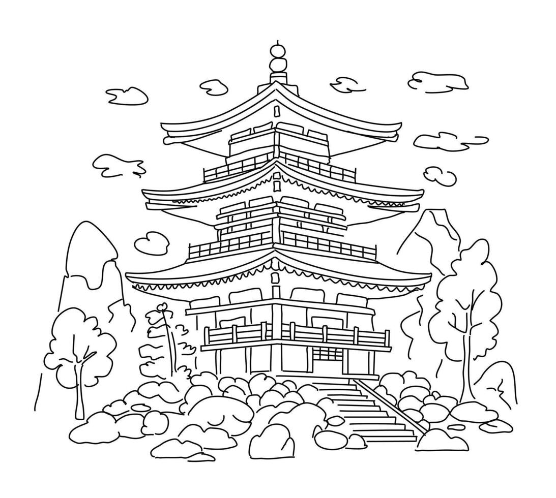 Kiyomizu-dera in Japan. Linear illustration on white background, sketch vector