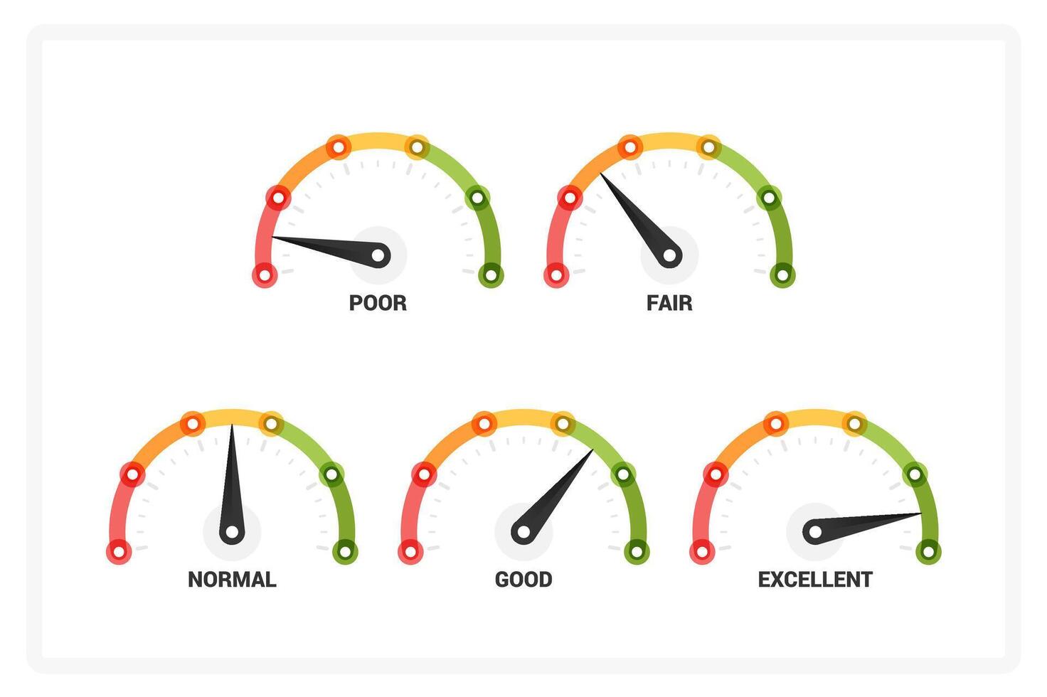 Gauge Charts Set vector