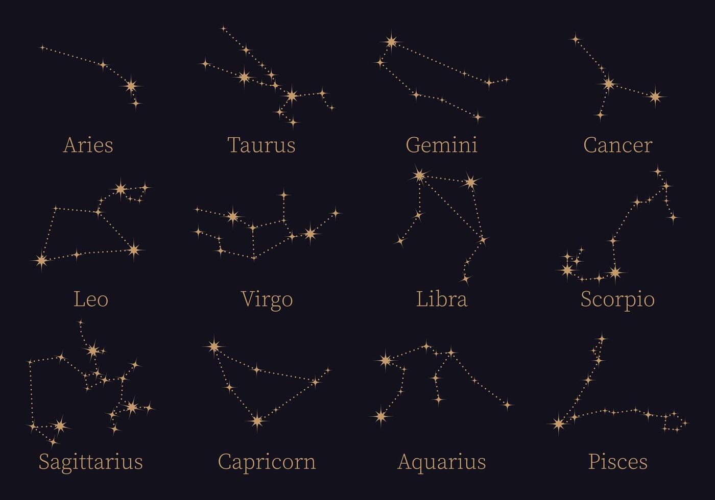 Zodiac Horoscope Star Signs Illustrations vector