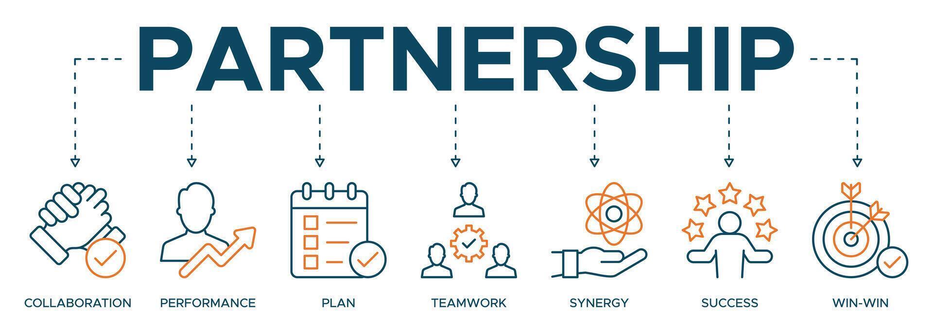 Partnership banner web icon illustration concept with icon of collaboration, performance, plan, teamwork, synergy, success and win-win solution vector