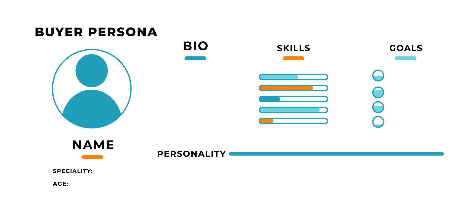 Buyer persona data schema. Marketing identification of user vector