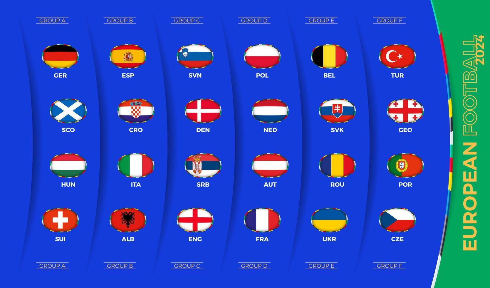 All Flags sorted by group, national football teams participant in European football tournament in Germany. vector