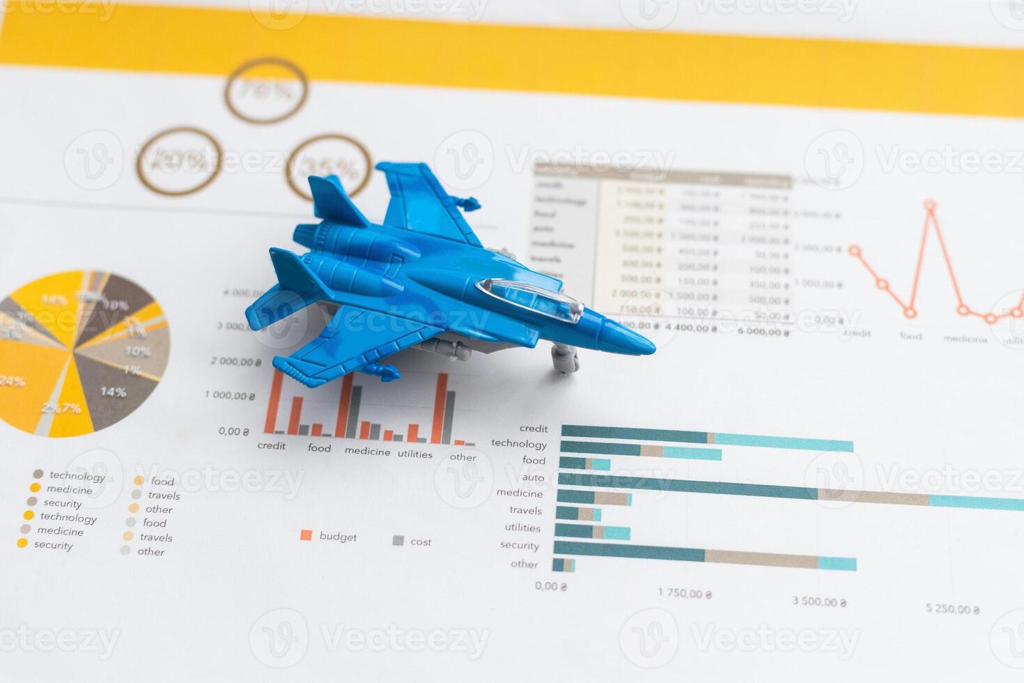 Toy plane and money on background. Travel insurance photo