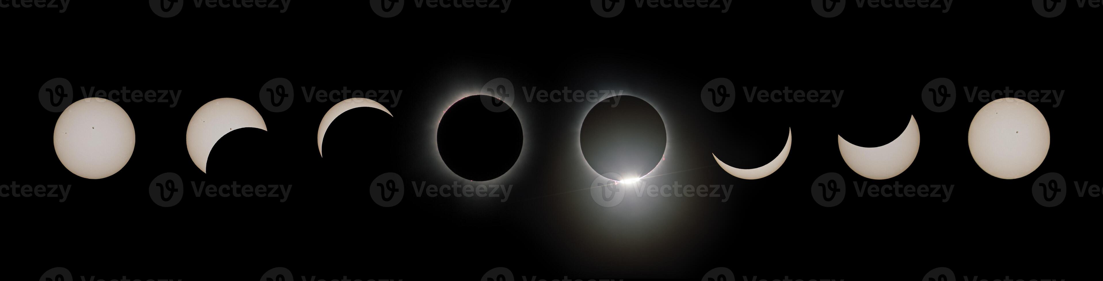 Total Solar Eclipse Full Event Time Lapse - Photo Merge, Totality