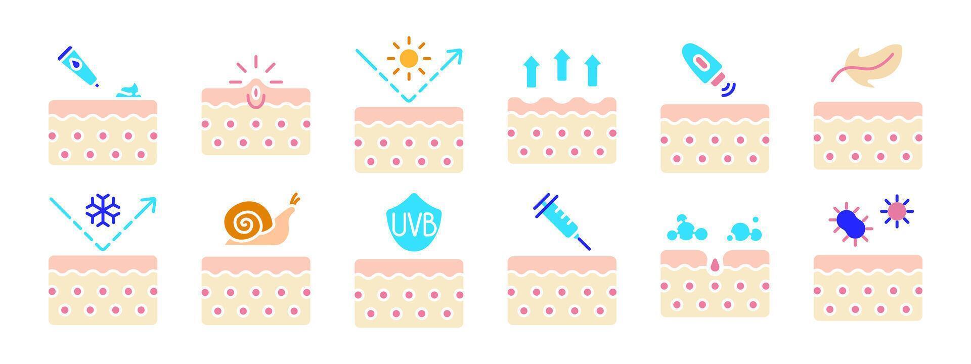 Skin care set icon. Applying cream, pimple, sun protection, absorption, light texture, cooling effect, snail essence, UVB protection, injection, foam cleansing, bacteria protection. Beauty. vector