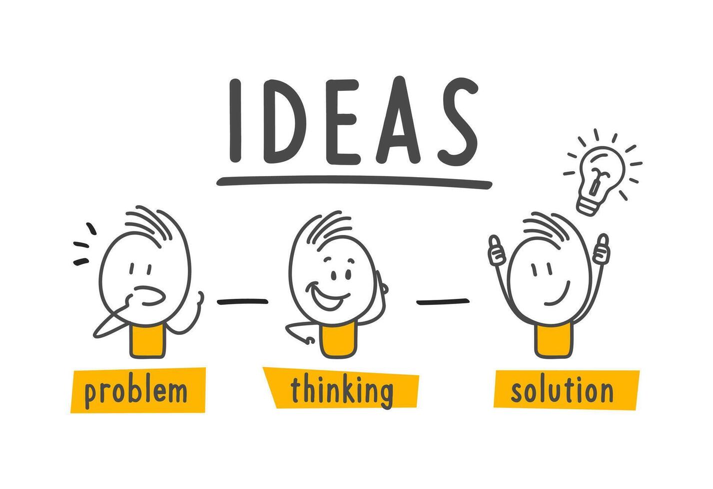 Creative mind and brainstorming or creative idea concept. vector
