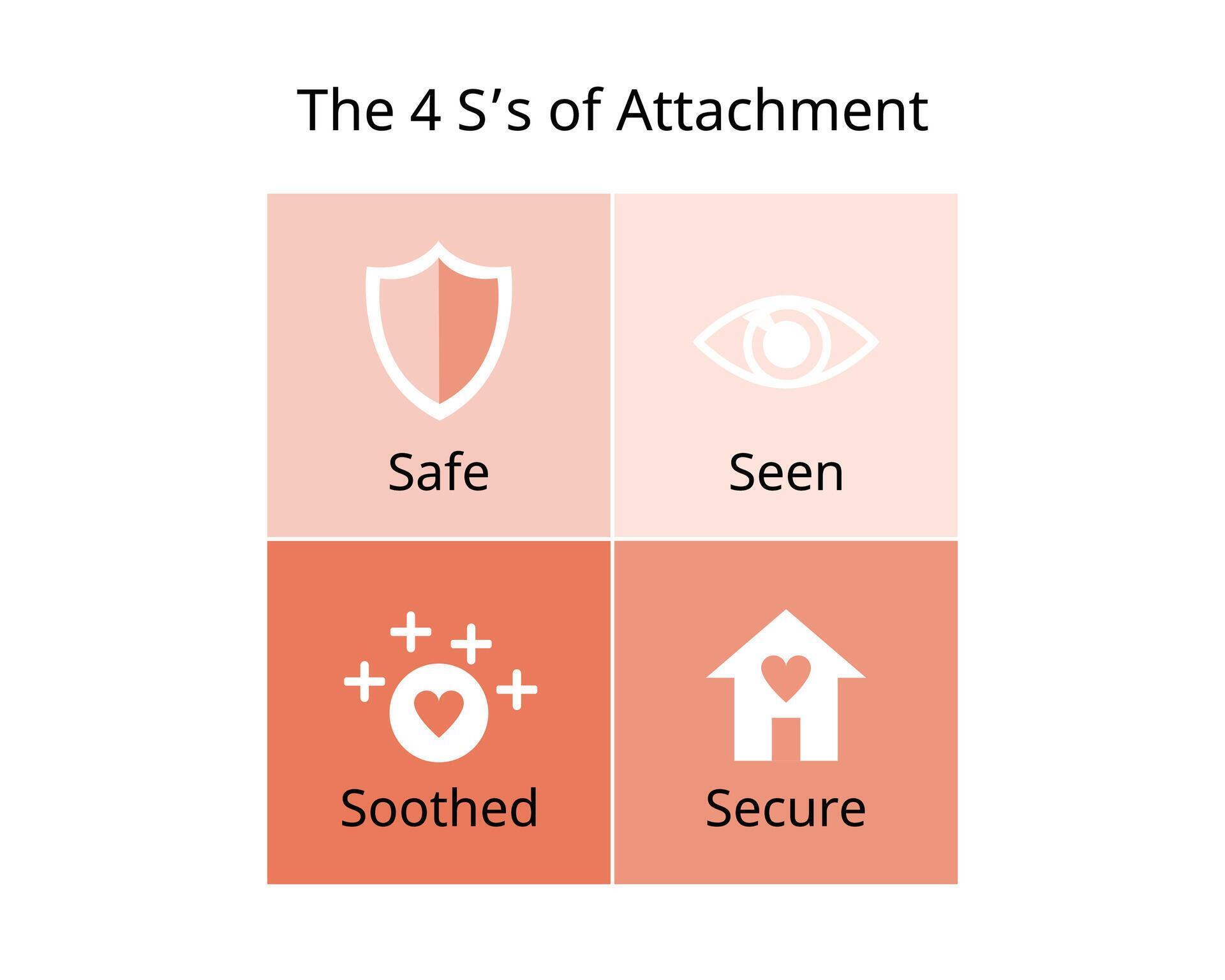 Nickname Addresses: Are They Safe And Secure? - 7f4d6bt