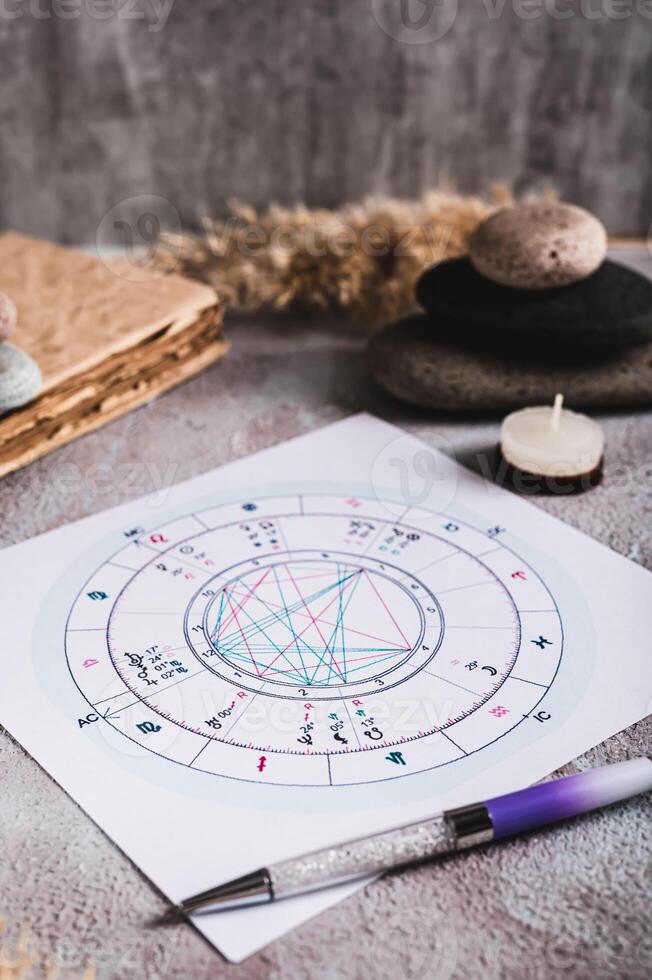 Personal natal chart for fortune telling on the table vertical view photo