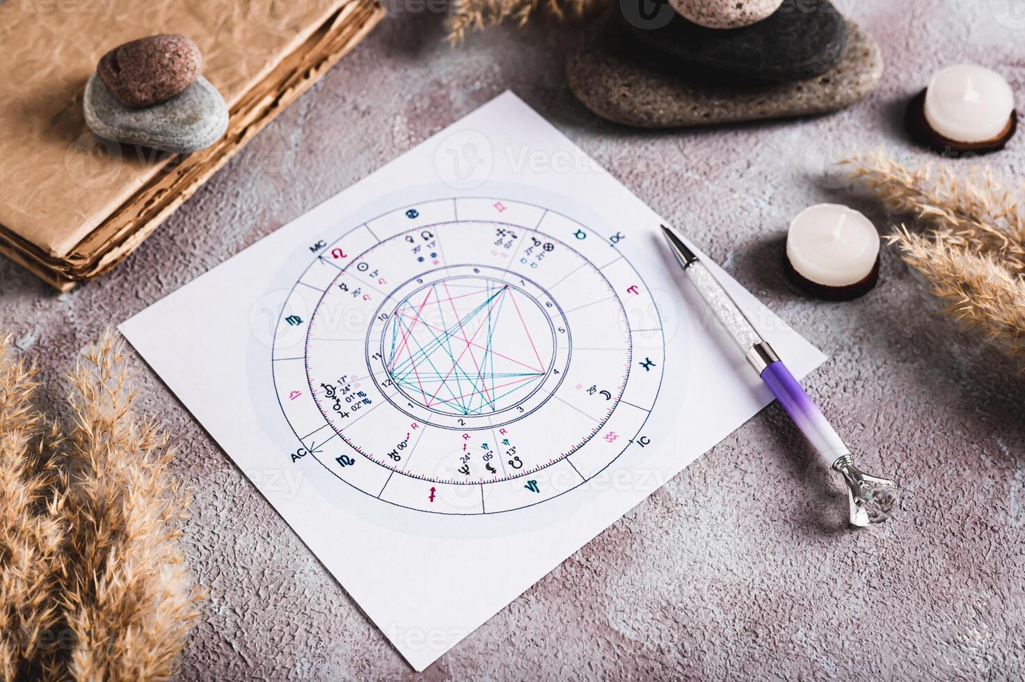 Astrological natal chart for predicting fate on a sheet and a pen on the table photo