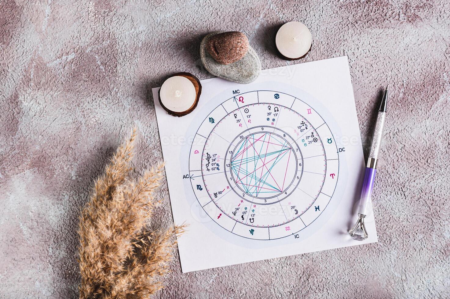 Close up of personal natal chart for fortune telling and pen on the table top view photo