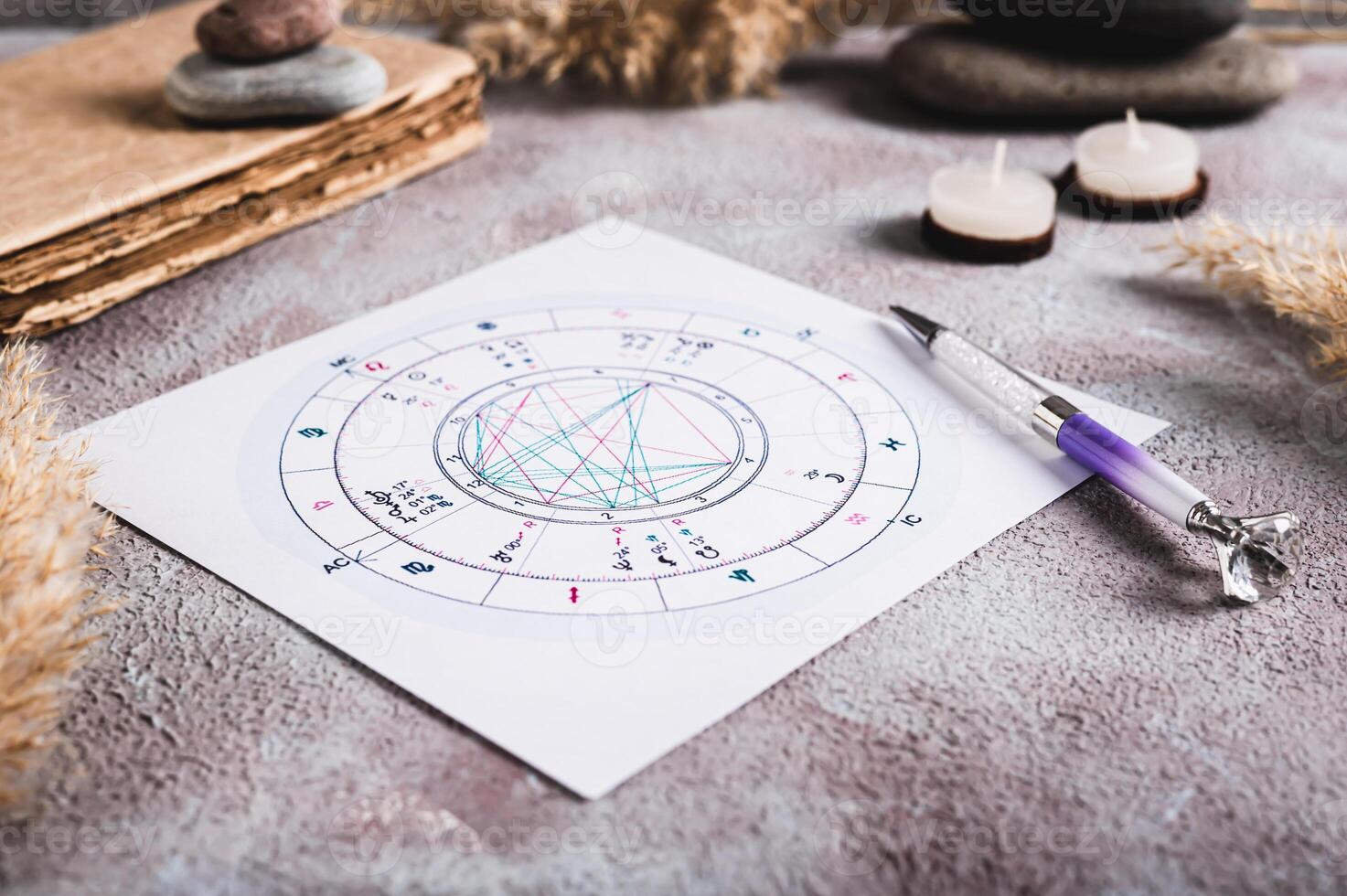 Personal natal chart for fortune telling on the table photo