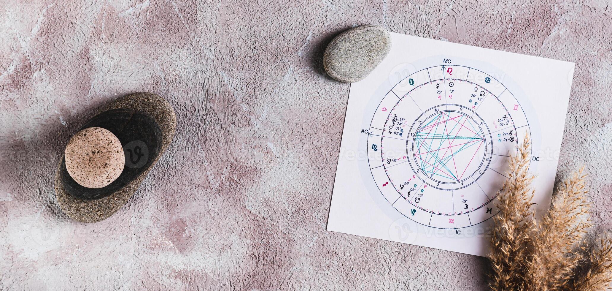 Personal natal chart for fortune telling on the table web banner photo