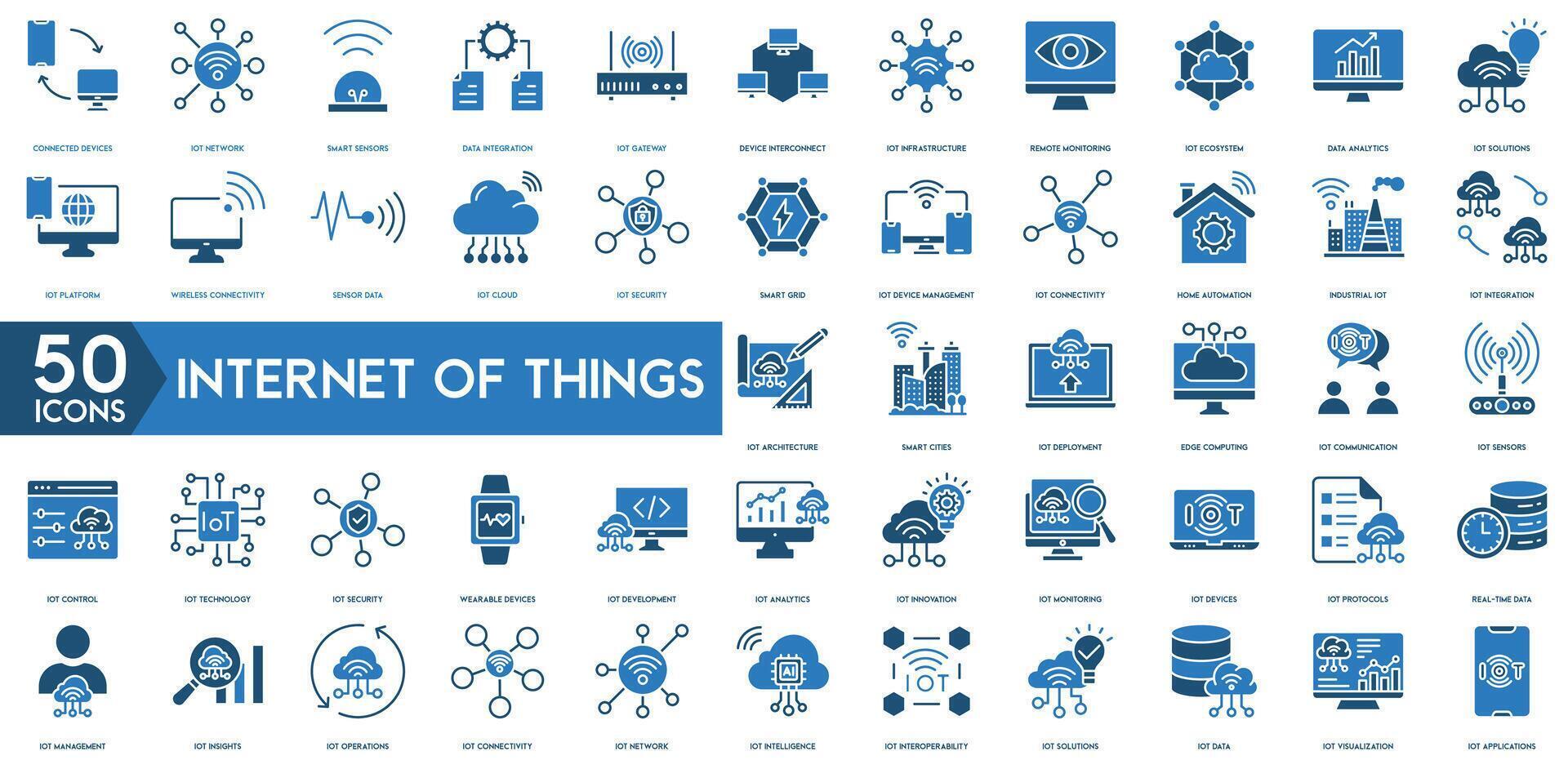 Internet Of Things icon. IoT Solutions, Integration, Sensors, Real time Data, Applications, Architecture, Smart Cities, IoT Deployment, Edge Computing, IoT Communication icon vector