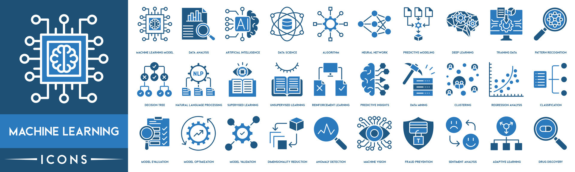 Machine Learning icon. Machine Learning Model, Data Analysis ...