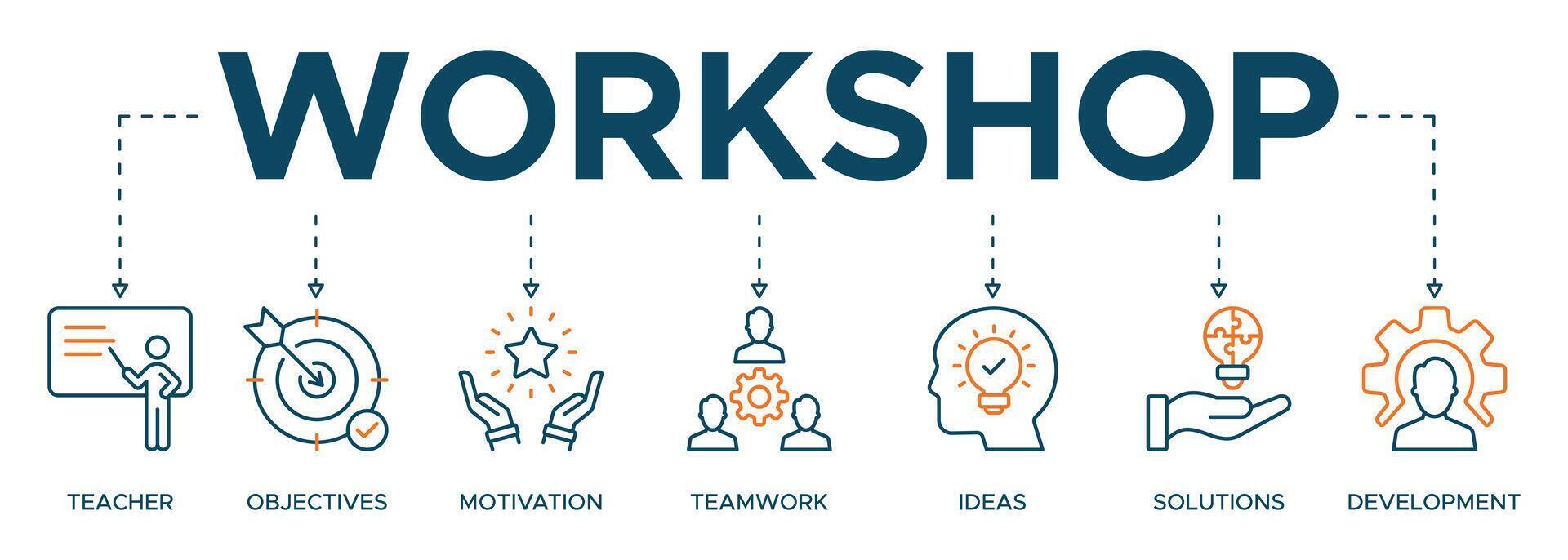 Workshop banner web icon illustration concept with icon of teacher, objectives, motivation, teamwork, ideas, solution, and development vector