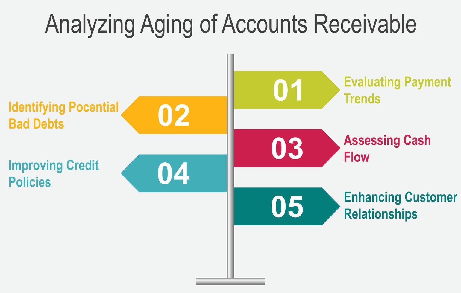Accounting Infographic . vector