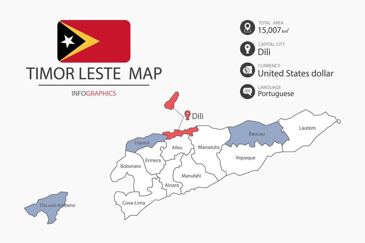 Timor Leste map infographic elements with flag of city. vector