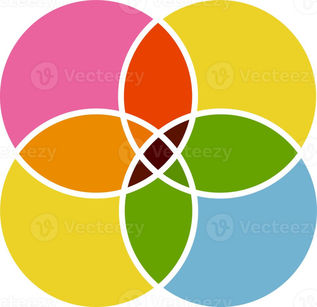 Venn diagram. Circle intersection for infographic. 4 four graph template png