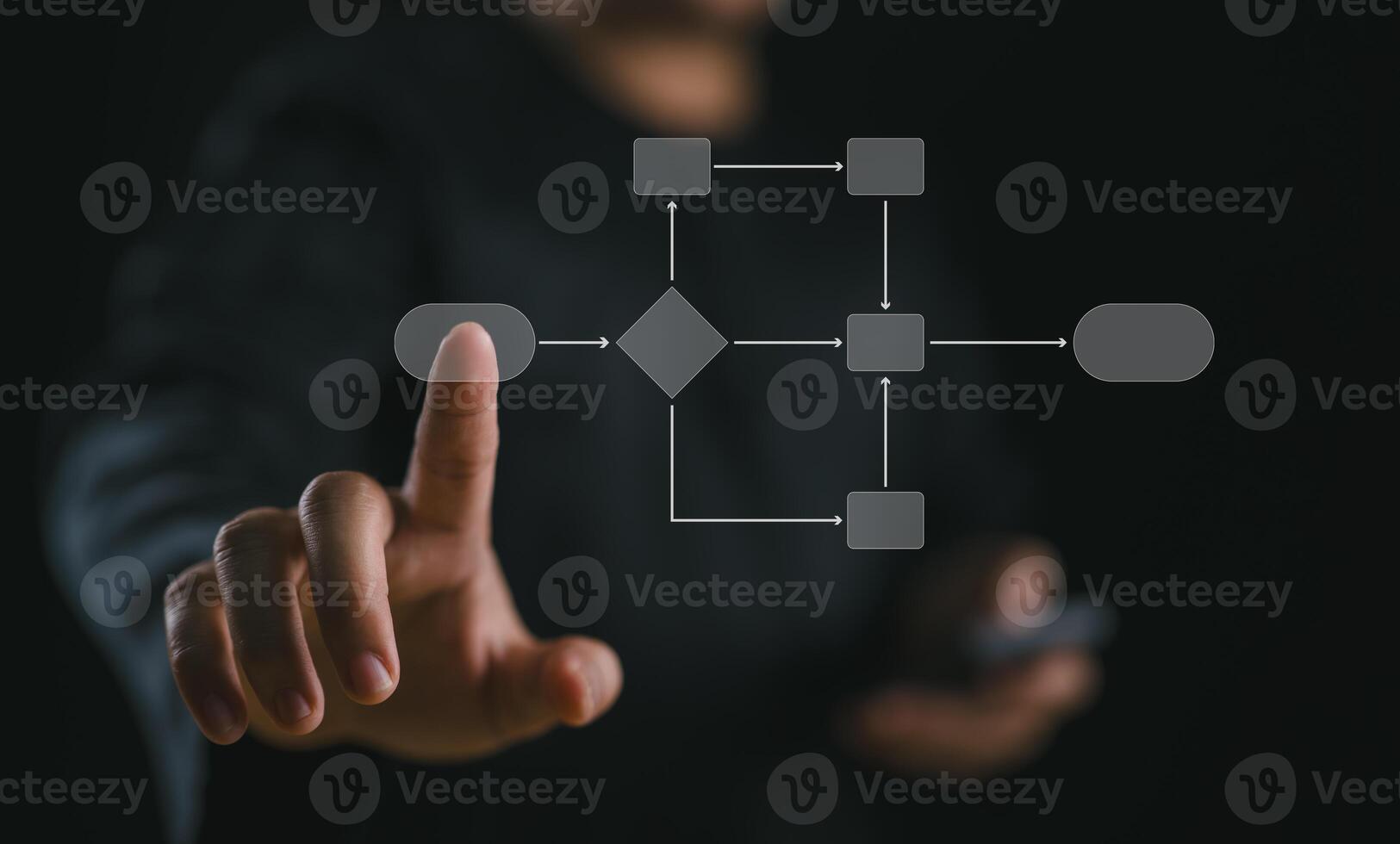 Business process and workflow automation with flowchart, Mind map or organigram on virtual screen. businessman touching on hierarchy scheme, business structure, workflow, analyzing, management, system photo