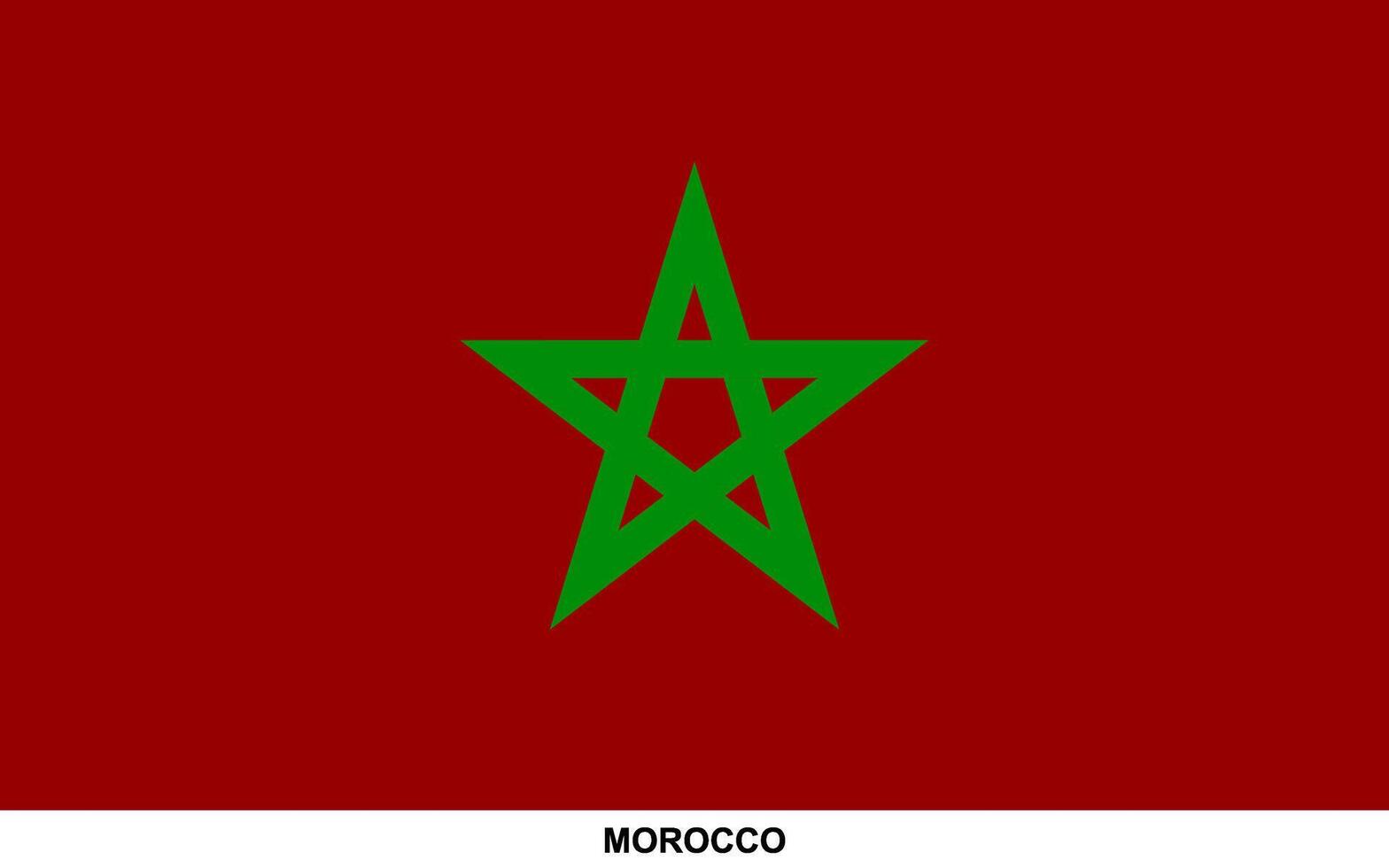 Flag of MOROCCO, MOROCCO national flag vector