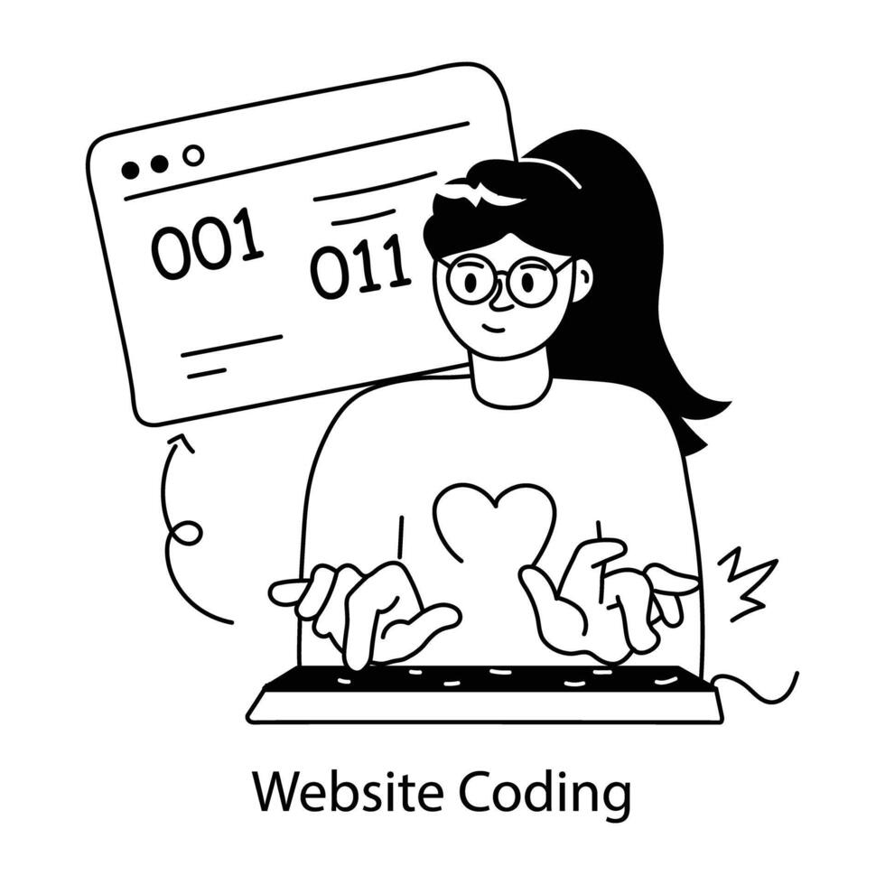 Trendy Website Coding vector