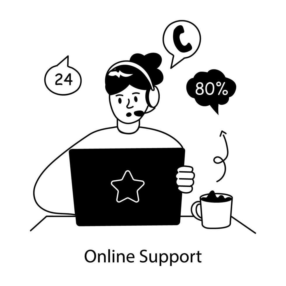 Trendy Online Support vector