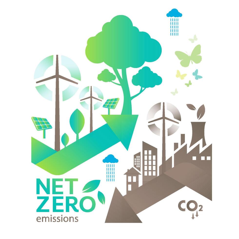 Net zero and carbon neutral concept , Carbon Neutrality vector