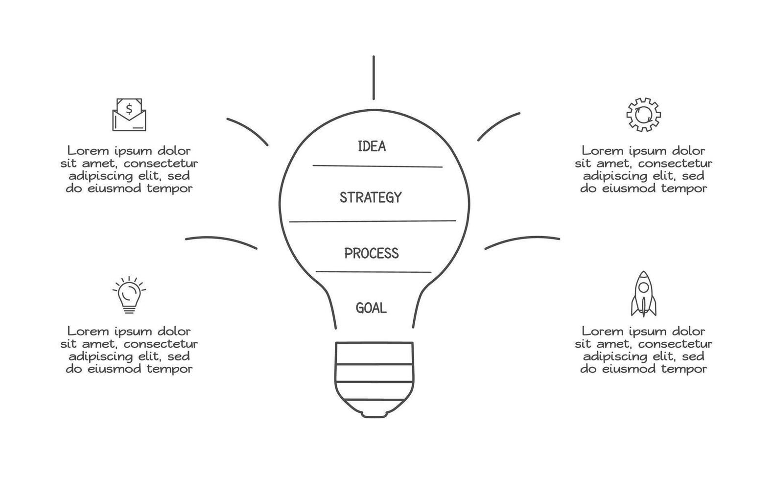 Doodle infographic elements with 4 options. business template for presentation vector