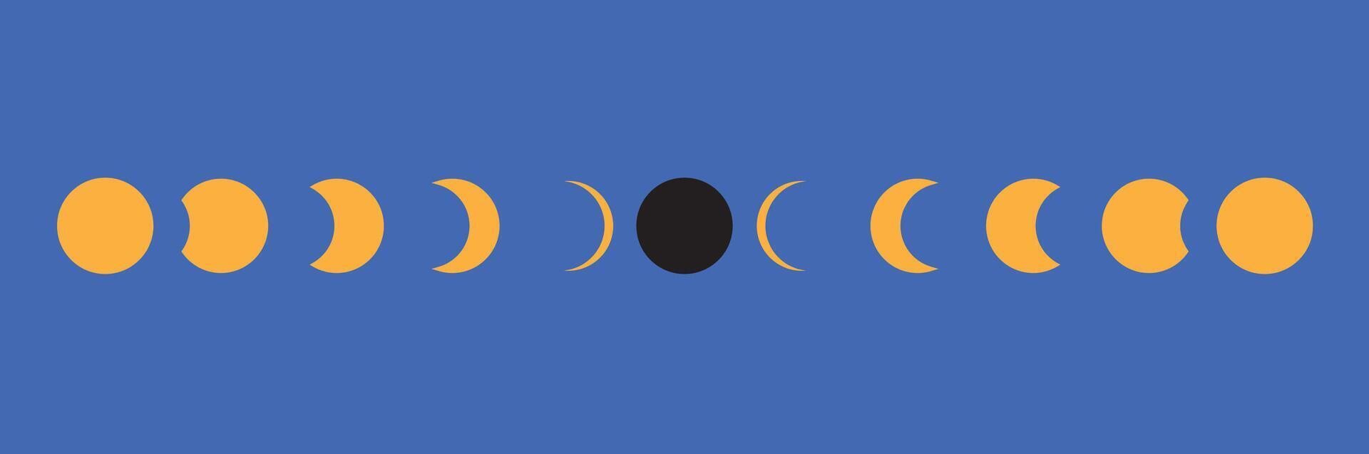 Moon phases icon. Lunar eclipse The shadow of the world darkens the moon. vector